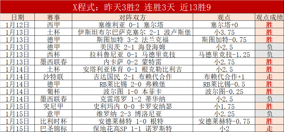 激情对决,瓦斯科达伽,马能否在这,188bet金宝博,188bet金宝博体育,188Bet,188bet金宝博体育官网