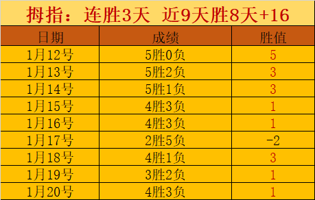 杨超声谈客,场对决海港,坚定信念,188bet金宝博,188bet金宝博体育,188Bet,188bet金宝博体育官网