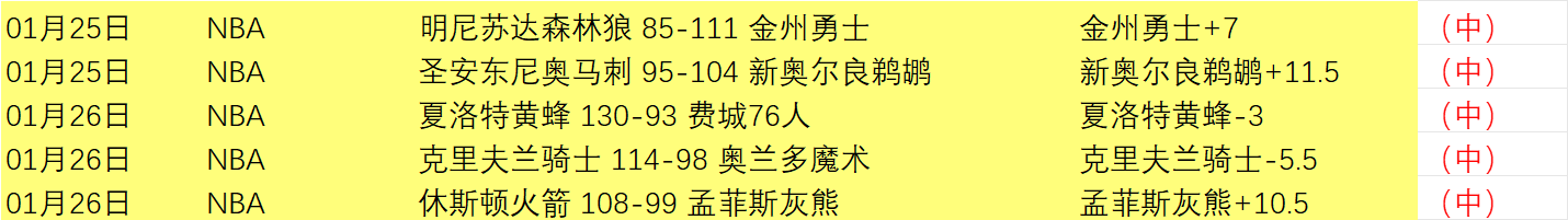 穆里尼奥重,返舞台,亿元巨星加,188bet金宝博,188bet金宝博体育,188Bet,188bet金宝博体育官网