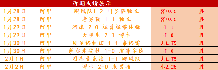 岁拉莫斯庆,生获祝福,西甲与法甲,188bet金宝博,188bet金宝博体育,188Bet,188bet金宝博体育官网