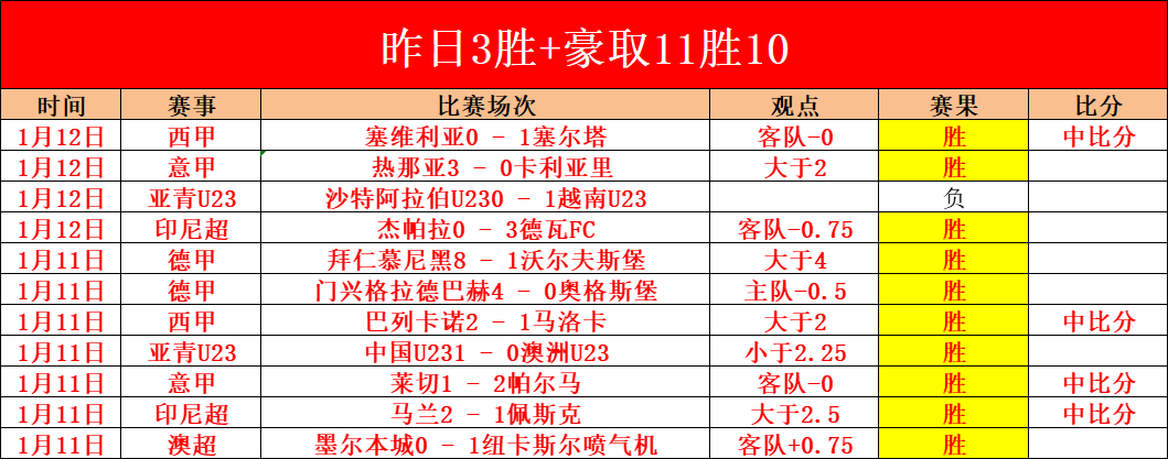 加拉格爾未,續約加盟藍,188bet金宝博体育,188bet金宝博,188bet金宝博体育,188Bet,188bet金宝博体育官网