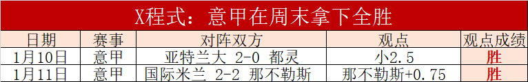 克鲁伊维特,教练假身份,亮相首战遭,188bet金宝博,188bet金宝博体育,188Bet,188bet金宝博体育官网