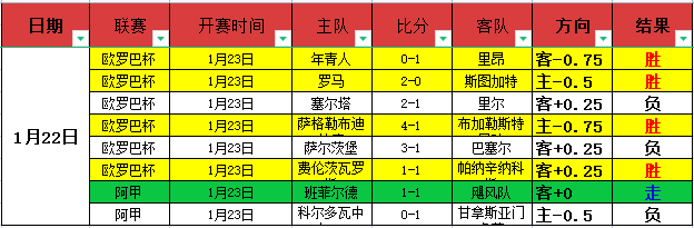 意德半场激,战德国灌入,三球,188bet金宝博,188bet金宝博体育,188Bet,188bet金宝博体育官网