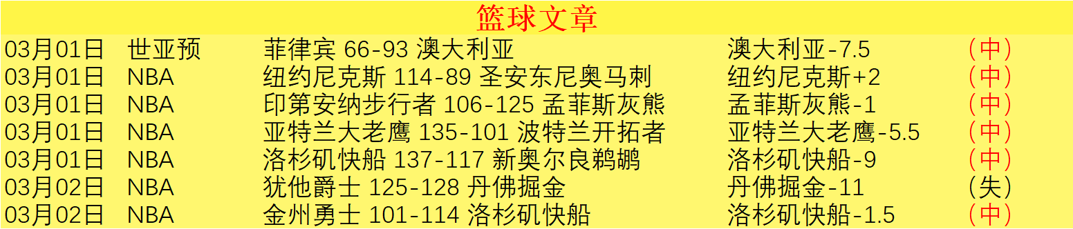 多特,球大胜,药厂客场不,188bet金宝博,188bet金宝博体育,188Bet,188bet金宝博体育官网