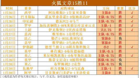 巴塞罗那队创队史新年18轮不败新纪元，2025年再现辉煌时刻