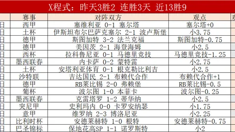 激情对决！瓦斯科达伽马能否在这场巅峰之战中一扫阴霾，斩获首胜？沙佩科恩斯能否逆袭？一触即发！