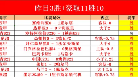 加拉格爾未續約加盟藍軍