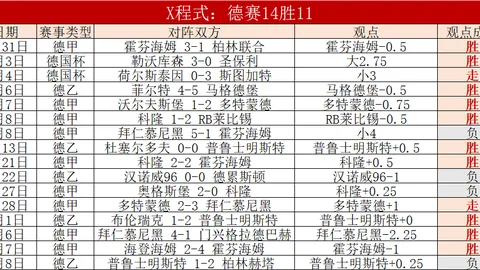 苏亚雷斯展望：西蒙尼或再现与巴萨对抗策略