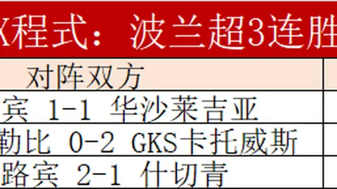 大乐透期号阿甲专家推荐：主场胜利质合分析前区十码